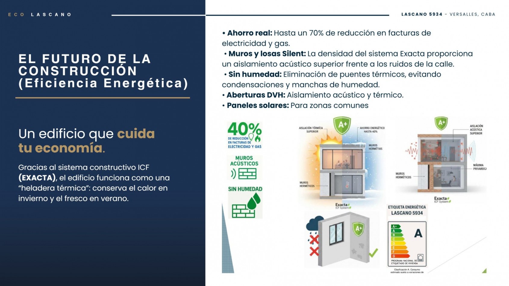 ECO LASCANO (EN POZO) ETAPA PREVENTA ANTICIPO Y CUOTAS